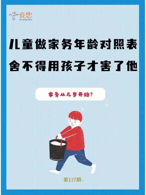 分享一份儿童家务年龄对照表赶紧比对吧