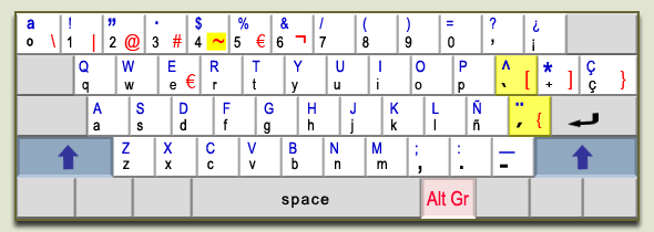 【没事水一贴】这些国家使用的键盘,你见过么?