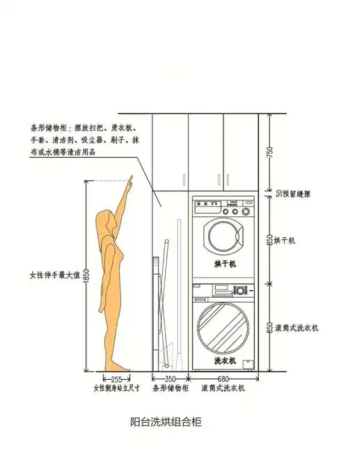 常用阳台柜规格