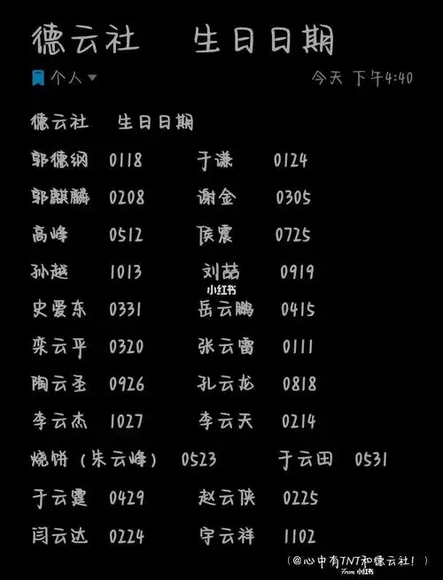 制作不易点个赞吧德云社的角儿们德云社生日快乐