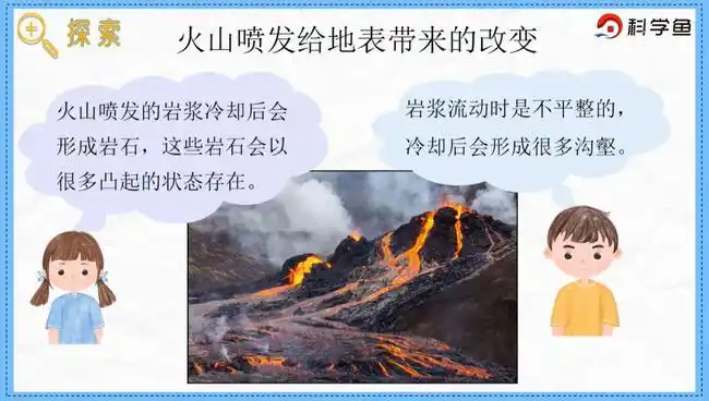 火山喷发的原理及过程(火山爆发的原因)_大全-幸福起航