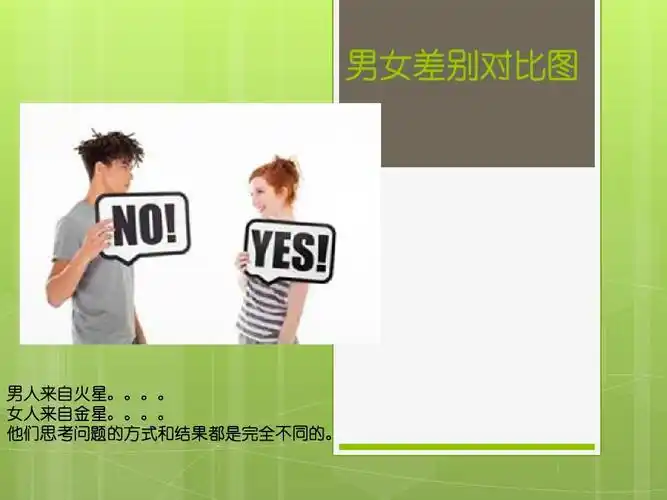 男女差别对比图