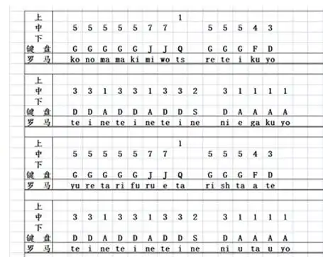 《原神》风物之琴新宝岛琴谱一览