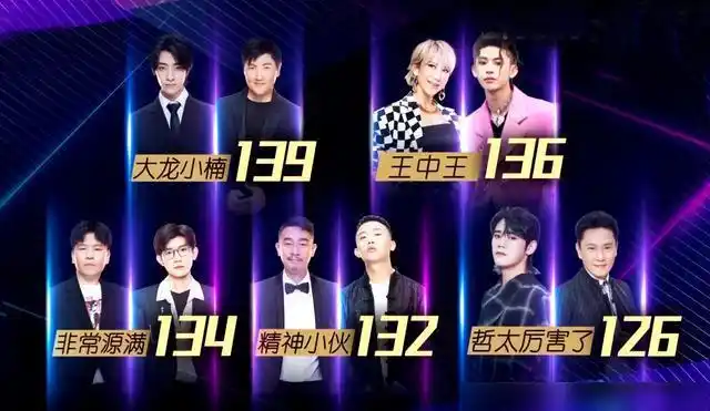 我们的歌冠军含金量不足内投成笑话网友质疑节目公平性