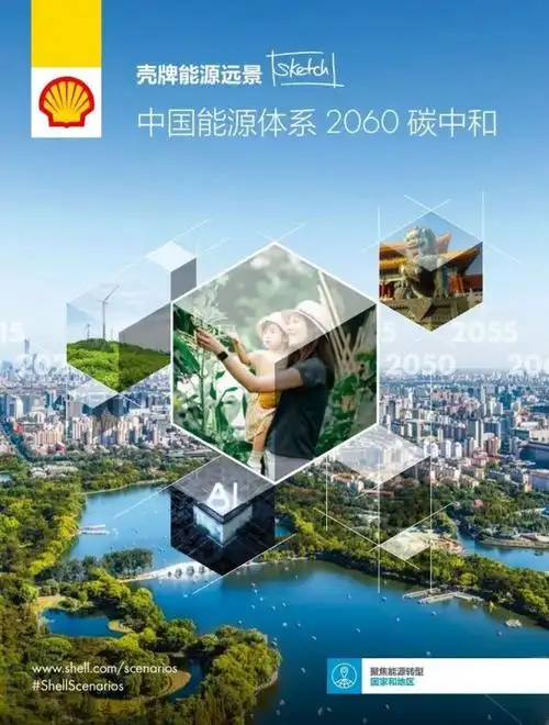 2060碳中和看壳牌怎么说