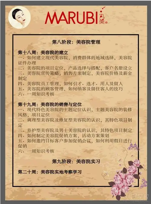 广州美容院经营及销售技巧美容师硕士课程