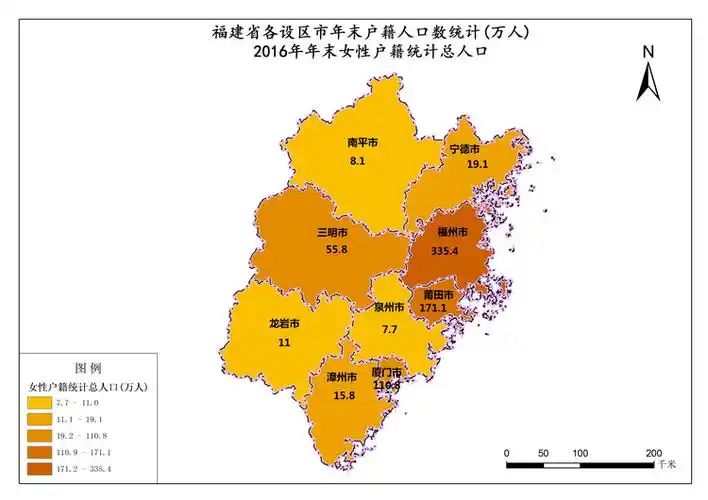 福建省2016年年末女性户籍统计总人口