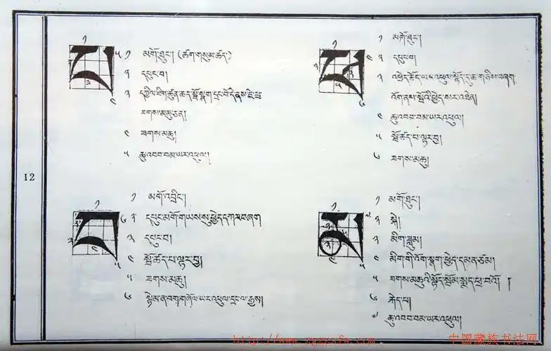 28292727202825252821282521282025