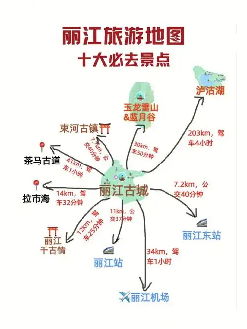 云南丽江旅游十大必去景点攻略推荐