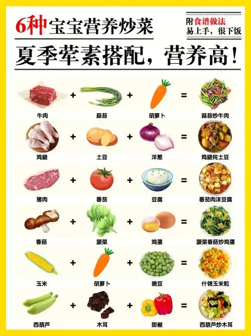 夏季宝宝营养炒菜73荤素搭配73下饭开胃