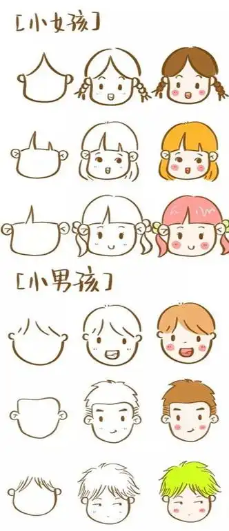 小娃娃怎么画简笔画小宝宝怎么画