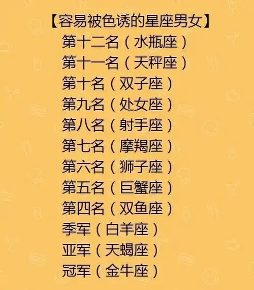 12星座女超准确的颜值排行榜十二星座谁是学霸