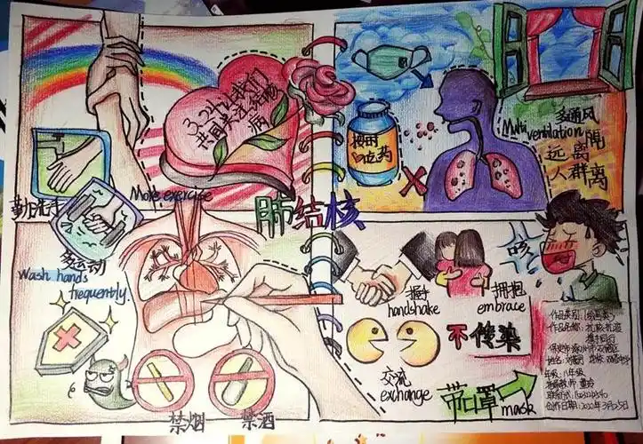 保定市首届结核病防治知识优秀宣传获奖作品绘画类