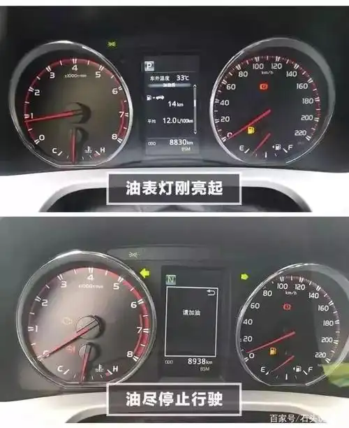 汽车油箱还剩下多少油时开始加油比较好?加油要加多少油比较好?