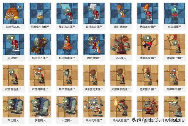 植物大战僵尸2:僵尸图鉴,僵尸大全_手机搜狐网