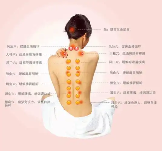 想问一下大家哪款按摩椅对肩颈部位按摩比较有效果的