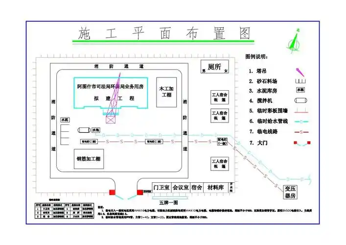 施工现场平面图1-model