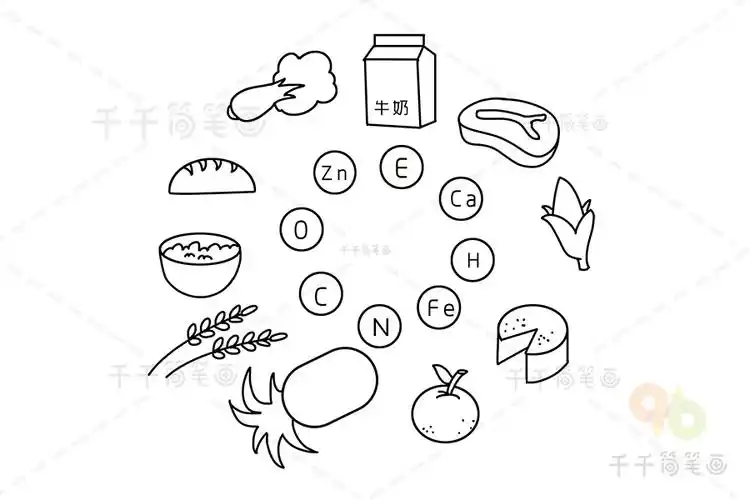 健康生活方式 合理膳食_健康生活简笔画