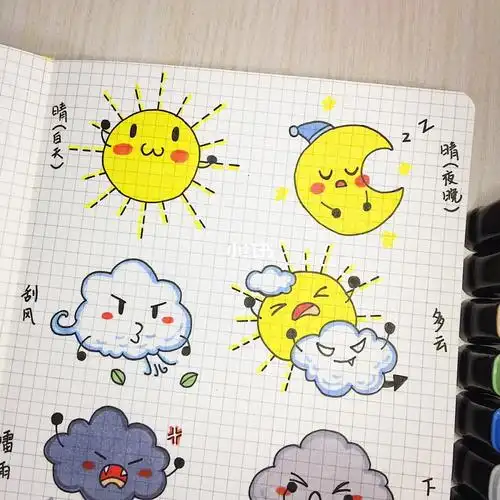 杭州明天天气预报简笔画_(天气预报简笔画图片大全图)