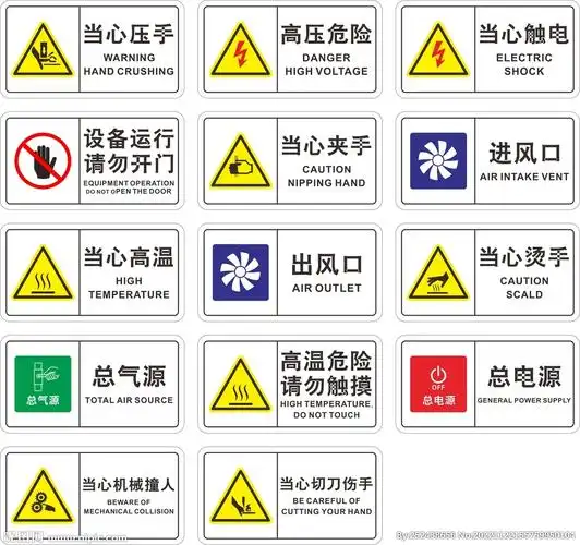 警示标志 注意安全 安全警示牌设计图__公共标识标志_标志图标_设计