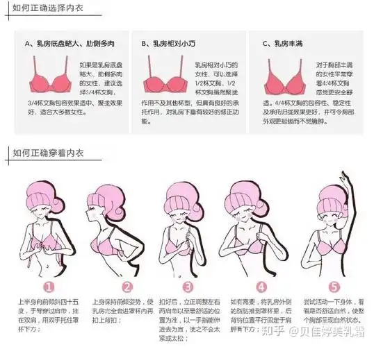 下胸围70上胸围84请问是70b还是70c