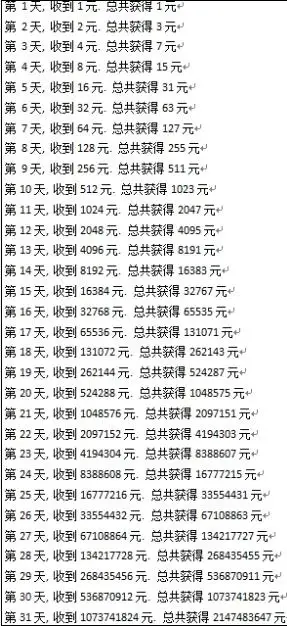 倍增,直销带给平凡人带来奇迹