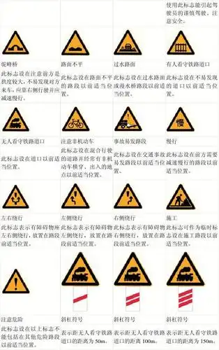 交通标志与标线大全