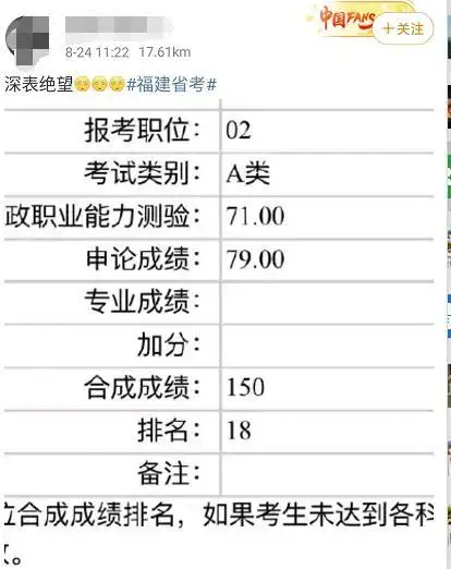 又一省份发布公务员考试成绩!这一届考生优秀!