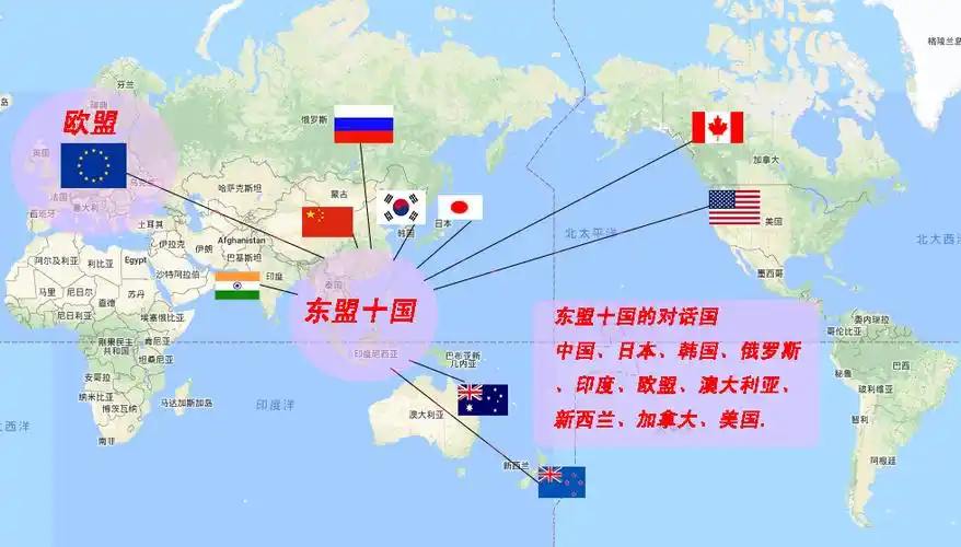 一张图看懂东盟十国对话国