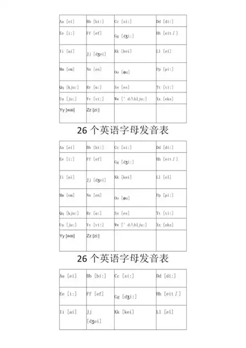 26个英文字母发音表