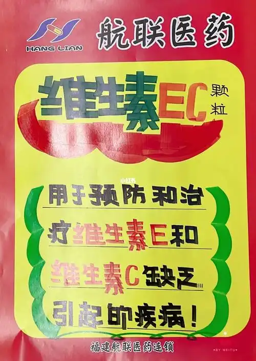 药店手绘pop海报