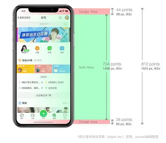 完整版:iphone x 界面设计尺寸和适配