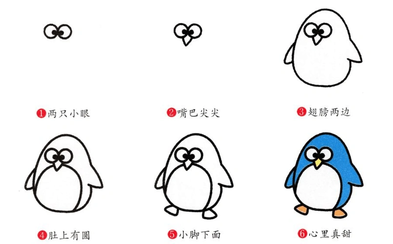 无忧文档 所有分类 幼儿教育 家庭教育 最全带步骤儿童简笔画