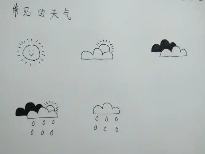 简笔画第十三天天气