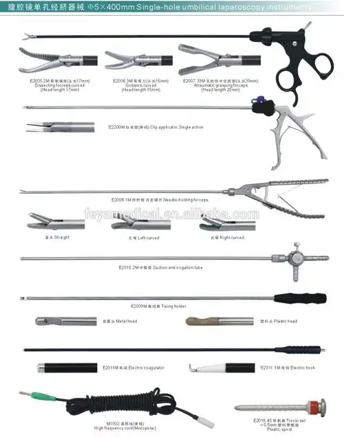医疗腹腔镜设备镊子外科腹腔镜制造商 - buy 腹腔镜设备,腹腔镜,手术