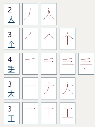 人个手大工用又才笔顺怎么写各有几画