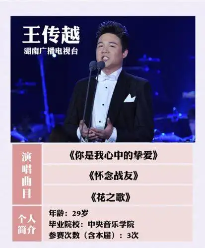 王传越图册_360百科