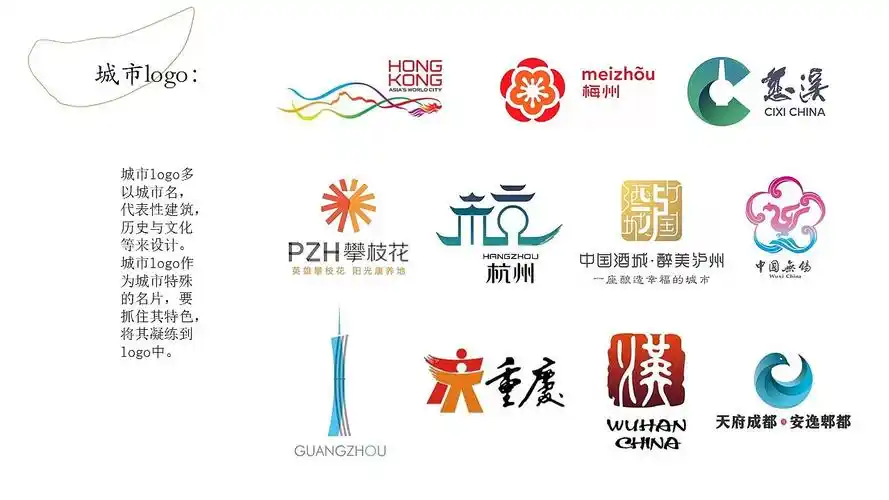 衡阳城市logo设计