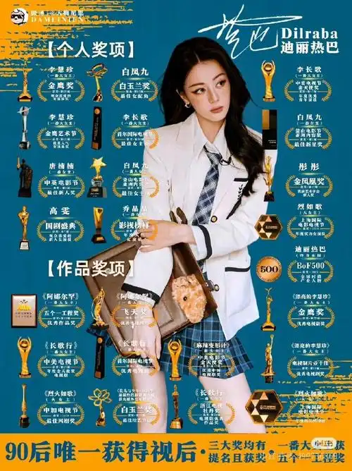 迪丽热巴超话  扫描二维码——登录or注//册——先勾选《公诉》——再