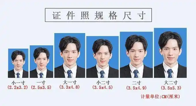 5cmx3.5cm.一寸照片是指一寸大小的照片,一般作为证件照片.