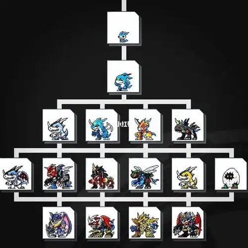 数码宝贝2进化路线像素版