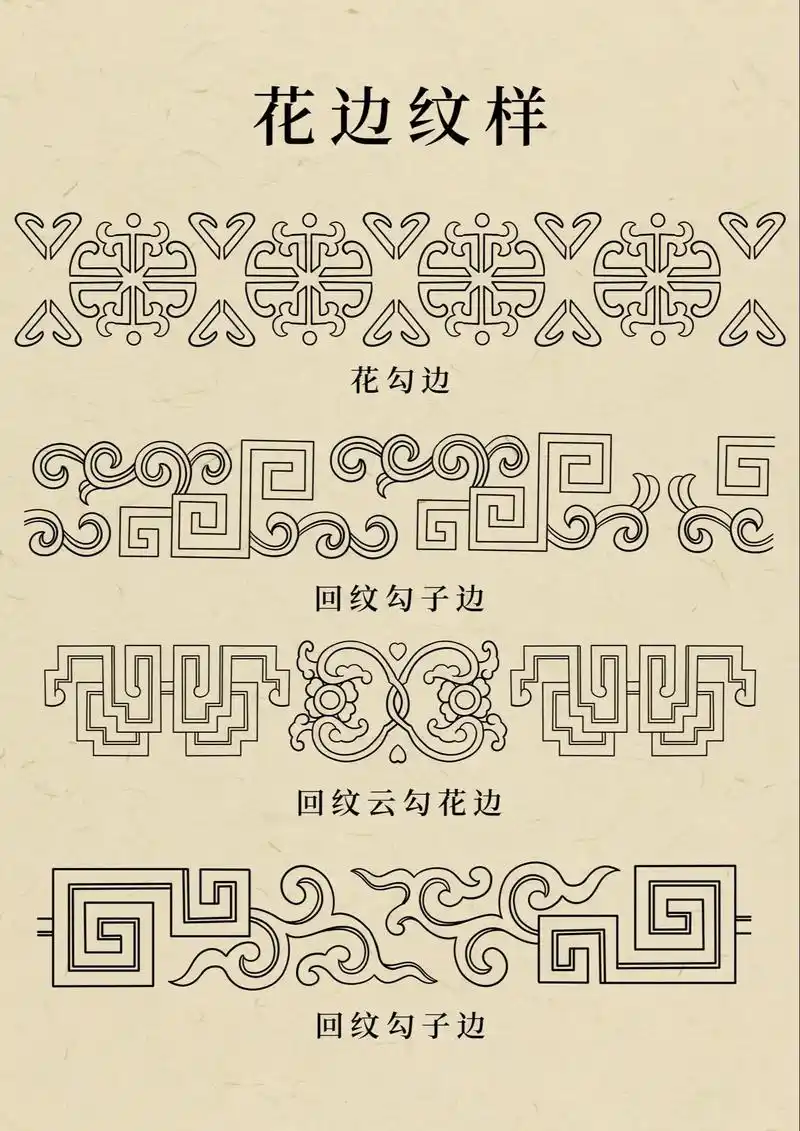 花边纹样大多是装饰在剧装衣边,衣领,袖口,裤 口或其他部位的条状花纹