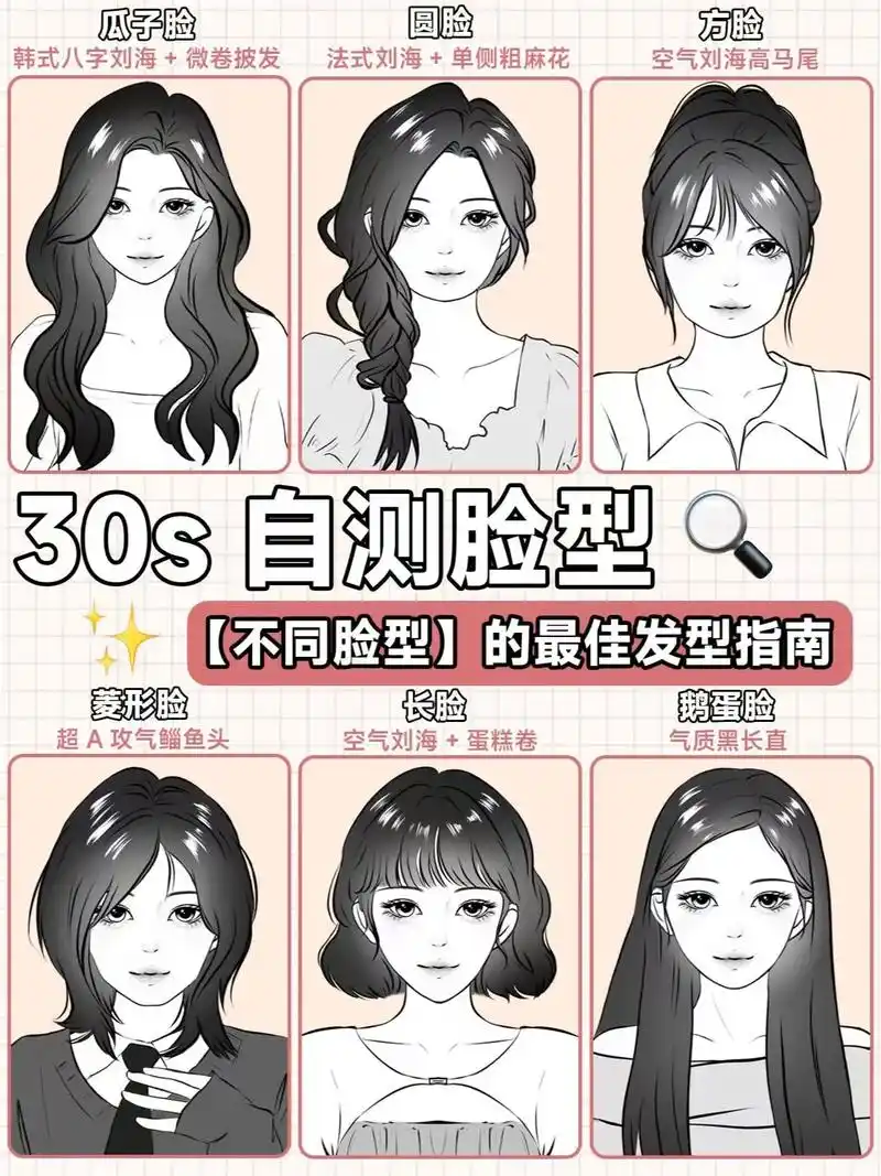 如何测试自己的脸型适合什么发型 - 抖音