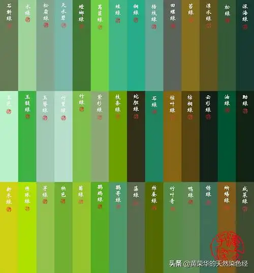 绿色有哪些色系(首次公开中国传统绿色色谱136色)