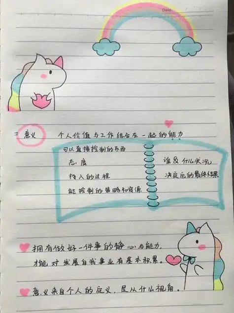 读书笔记边框简笔画读书笔记边框简笔画简单漂亮