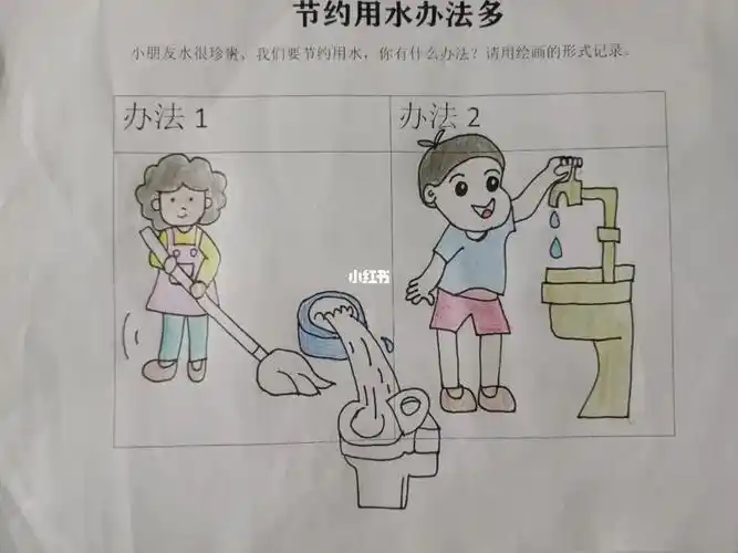 节约用水简笔画