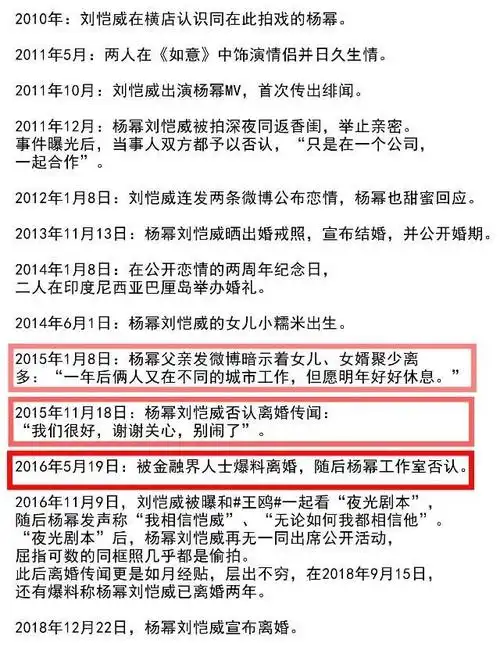 王鸥刘恺威夜光剧本已大结局携女儿小糯米上门求复婚