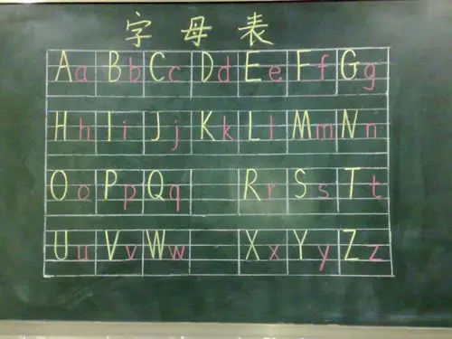 汉语拼音字母表写法谁有?