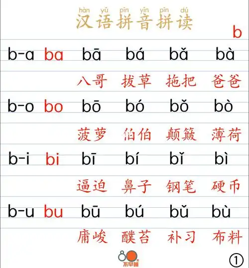 汉语拼音拼读b