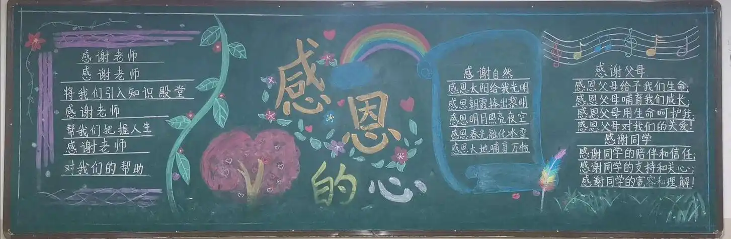 感恩相遇黑板报感恩黑板报图片素材